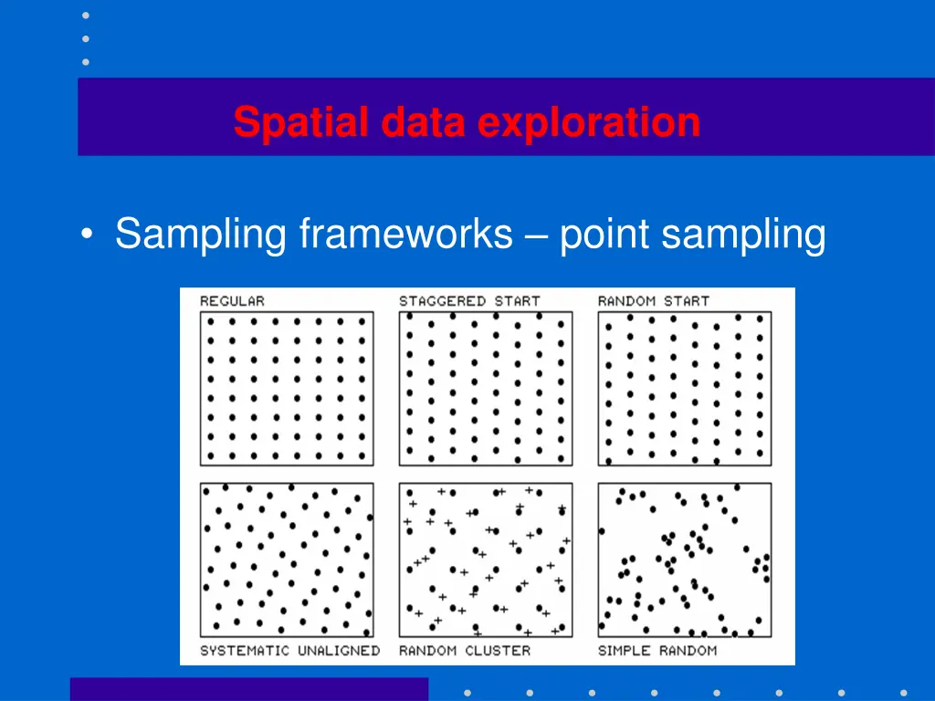 spatial data exploration 1