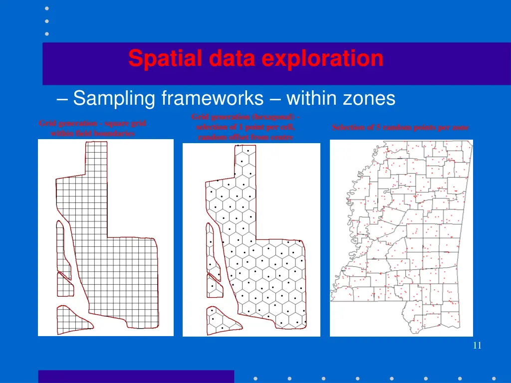 spatial data exploration 2
