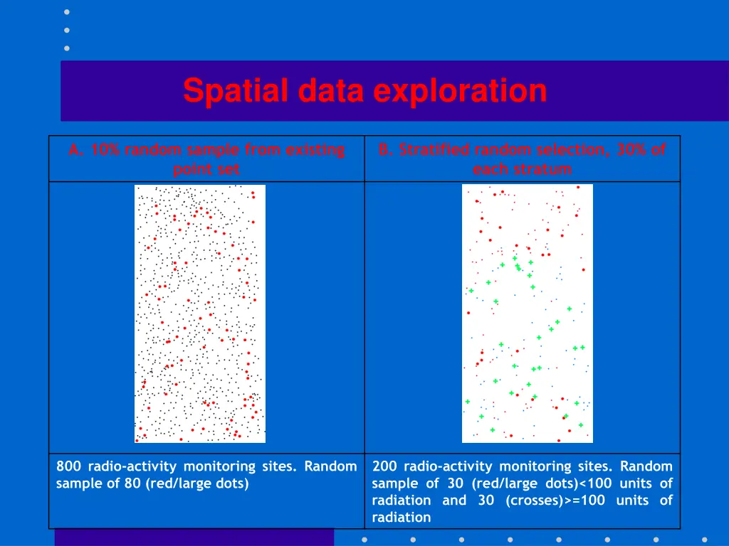 spatial data exploration 3