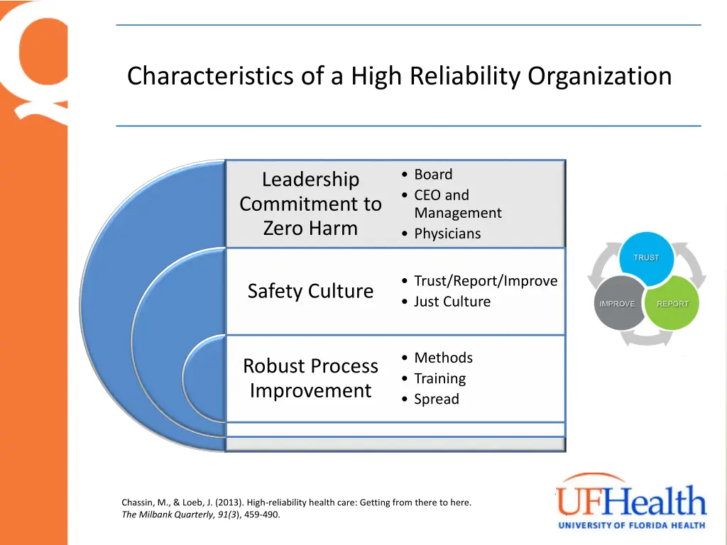 slide2