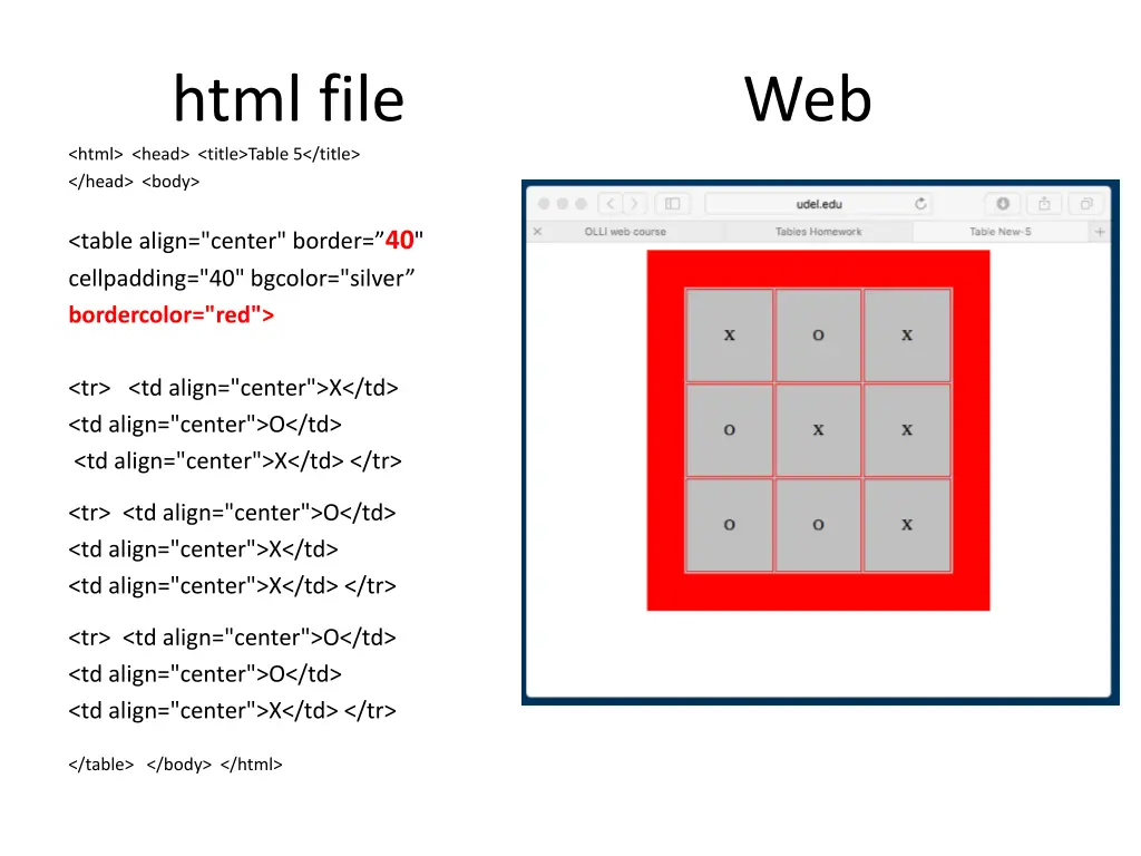 html file html head title table 5 title head body