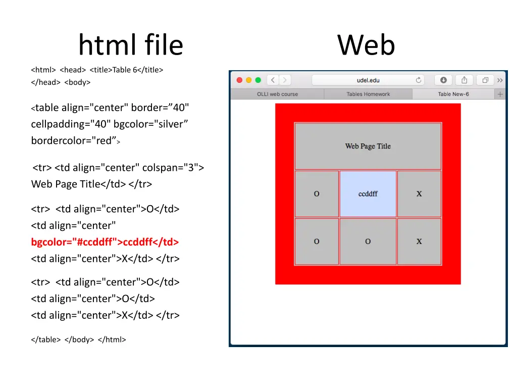 html file html head title table 6 title head body 1