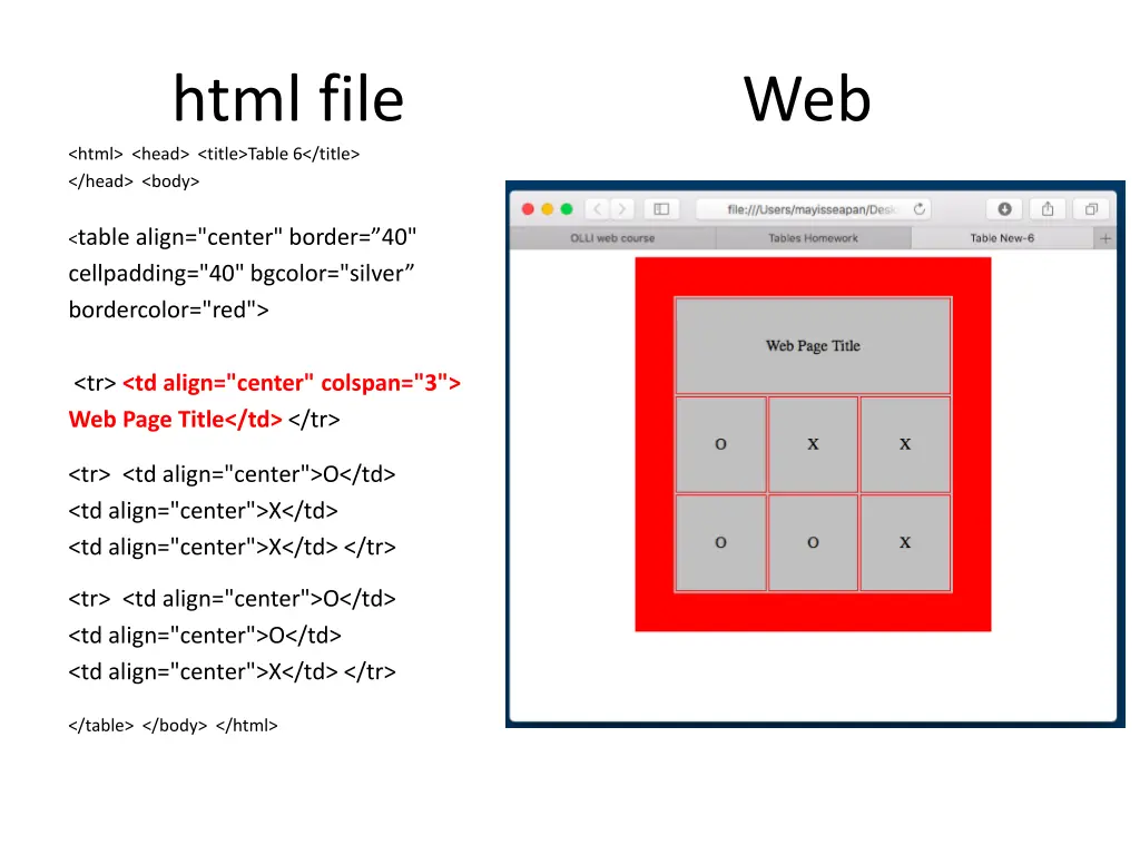 html file html head title table 6 title head body
