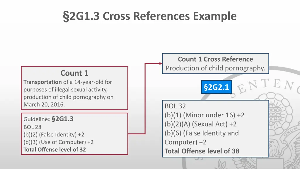 slide35