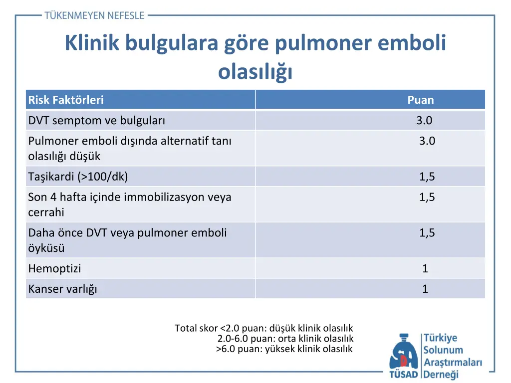 klinik bulgulara g re pulmoner emboli olas l