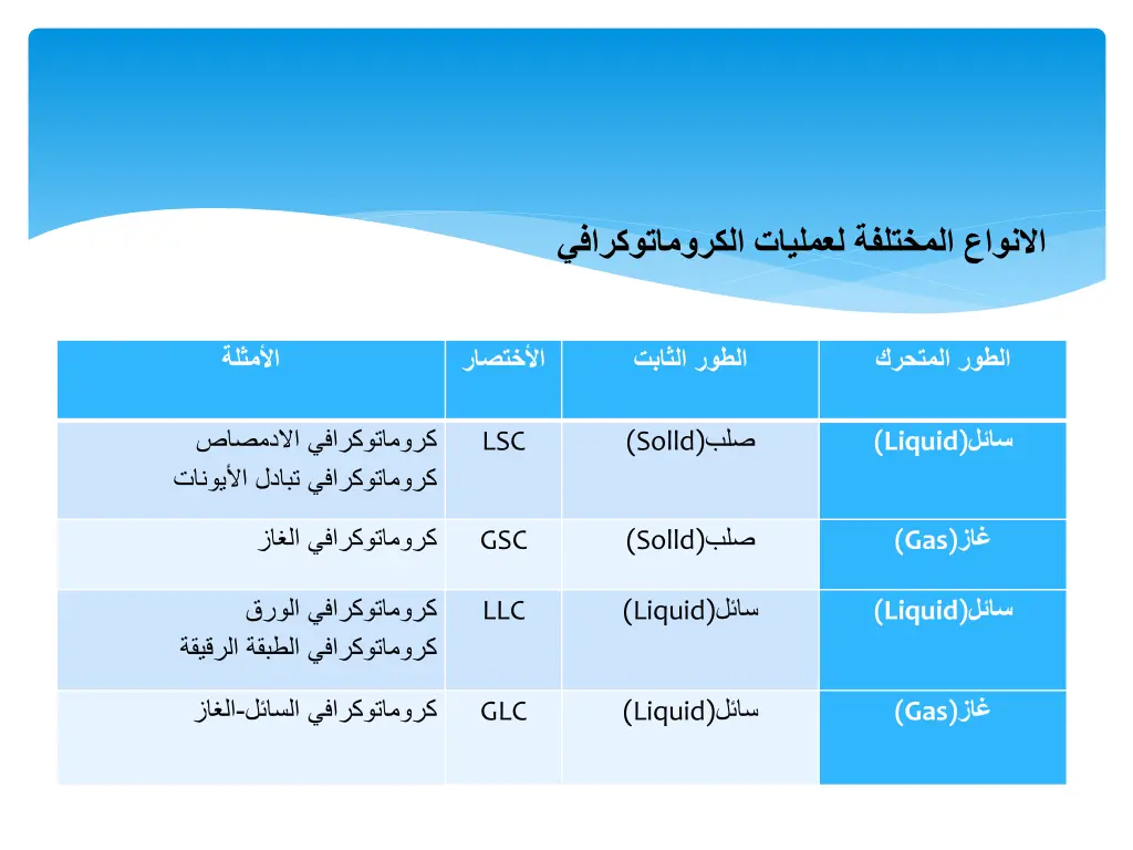 slide3