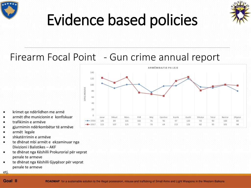 evidence based policies evidence based policies 1