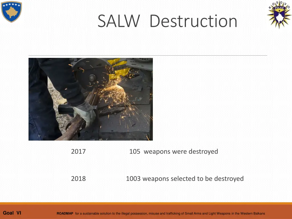salw destruction