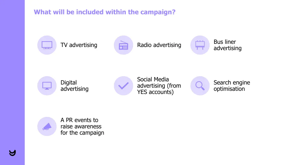 what will be included within the campaign