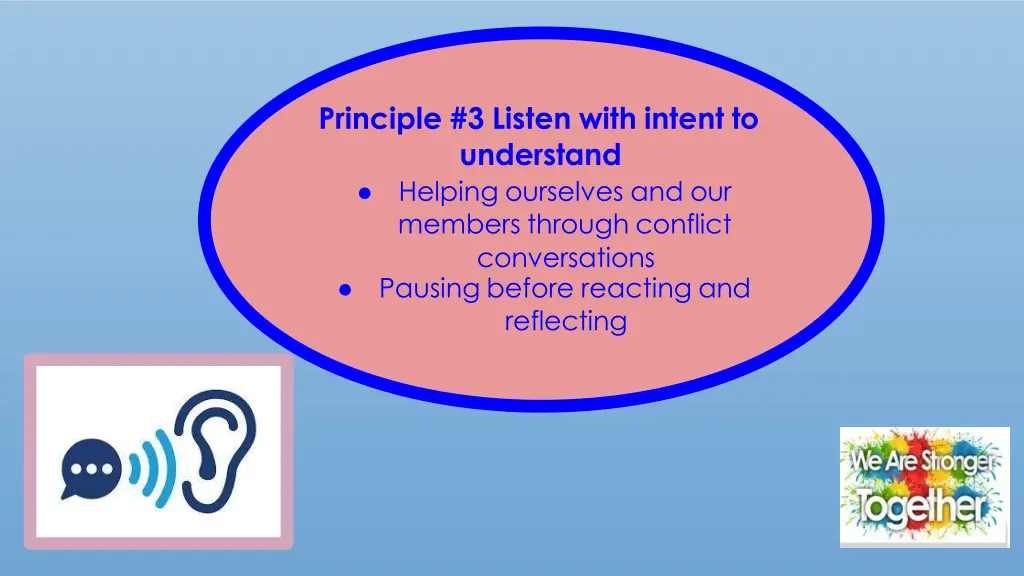 principle 3 listen with intent to understand