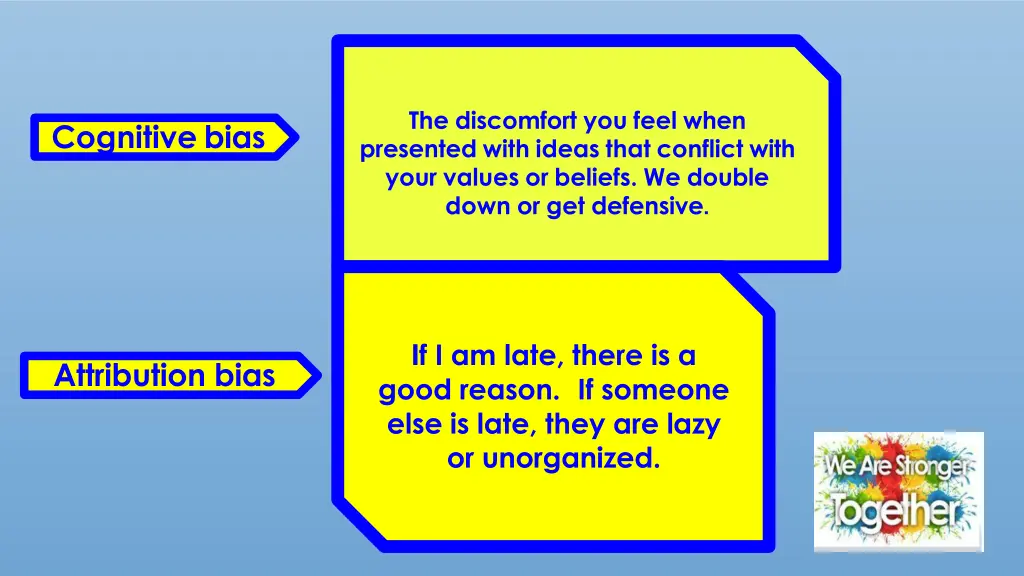 the discomfort you feel when presented with ideas
