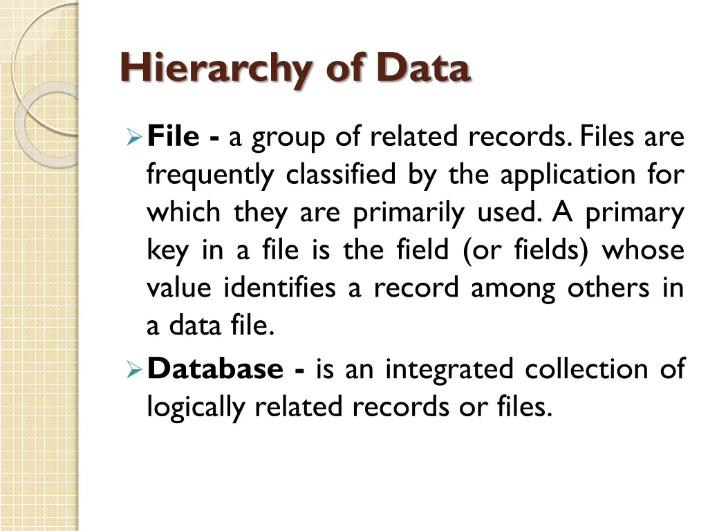 hierarchy of data 2