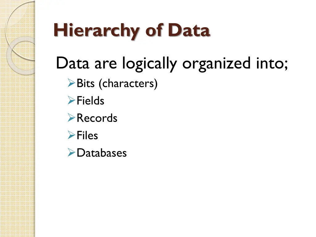 hierarchy of data