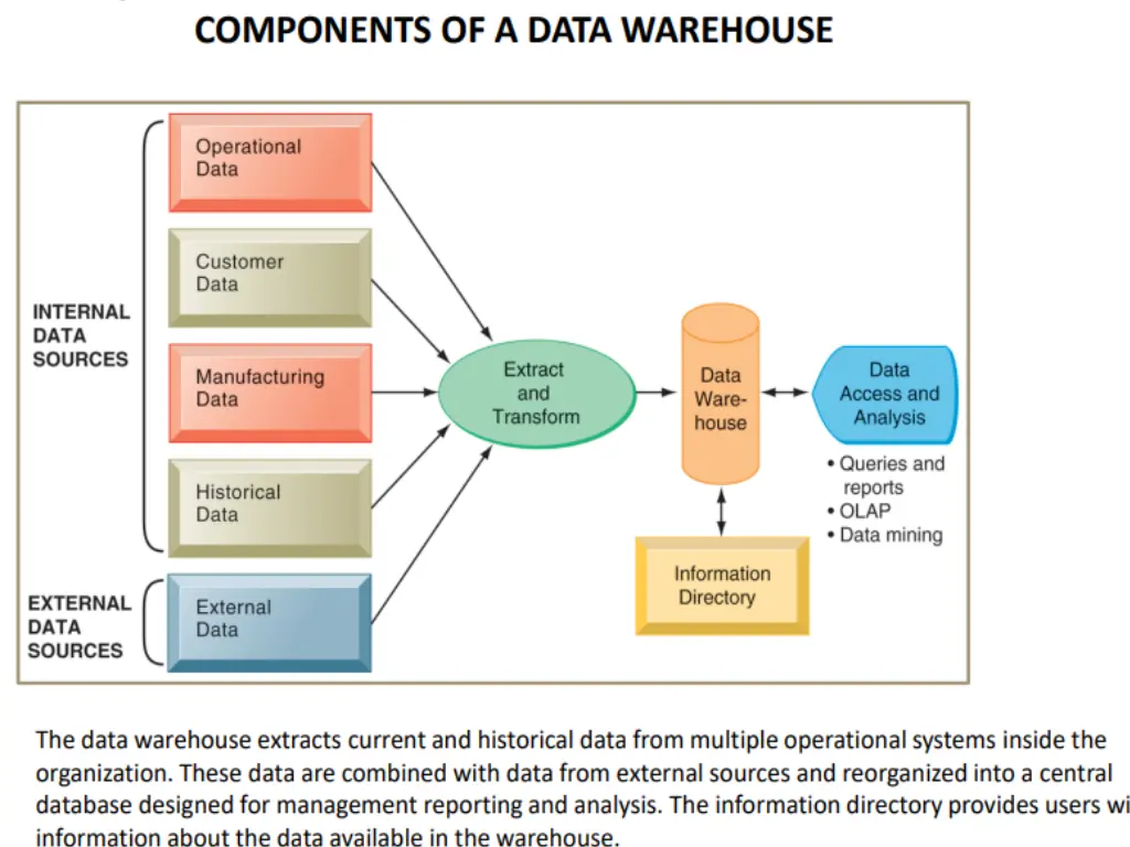 slide22