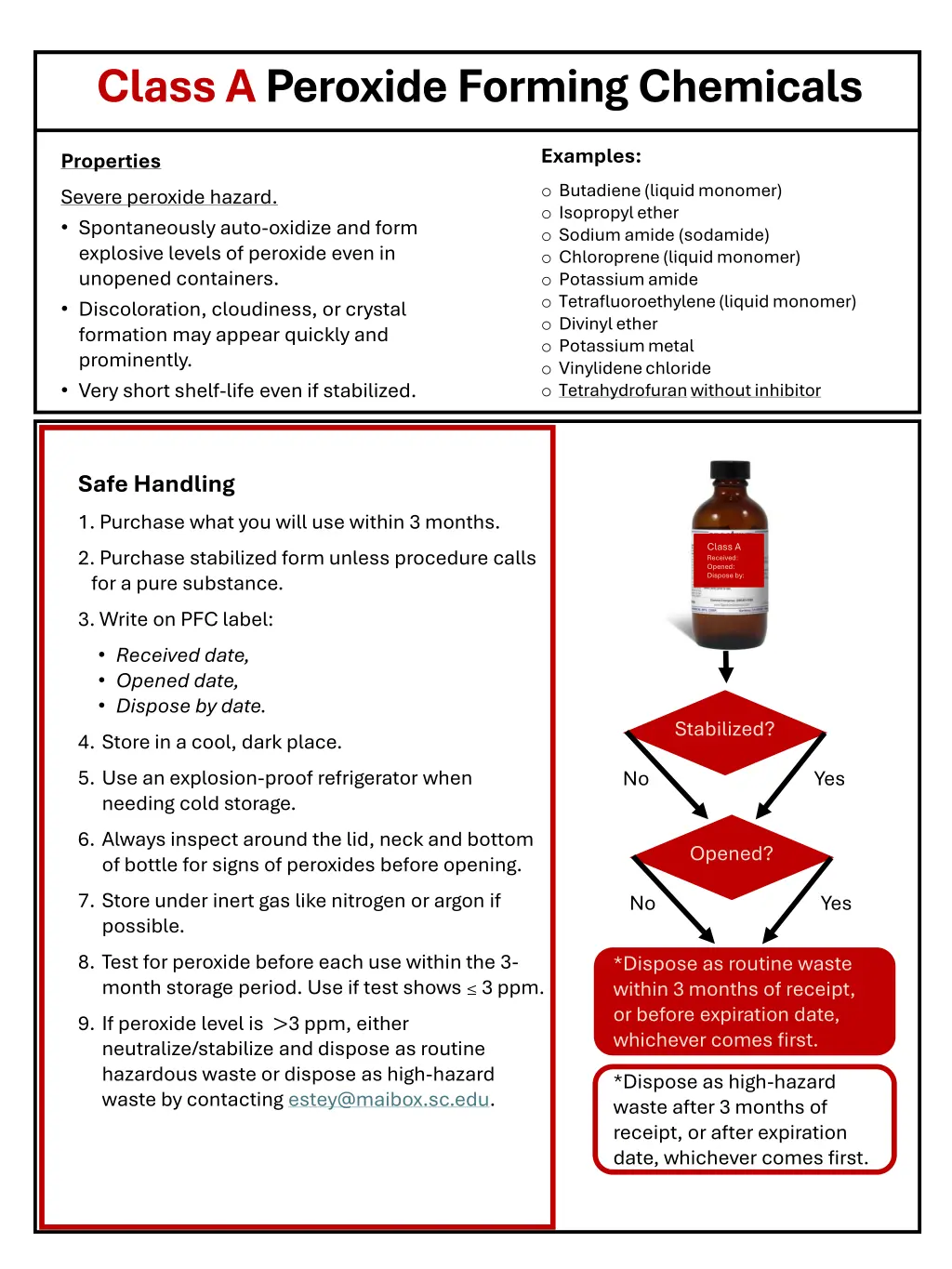 class aperoxide forming chemicals