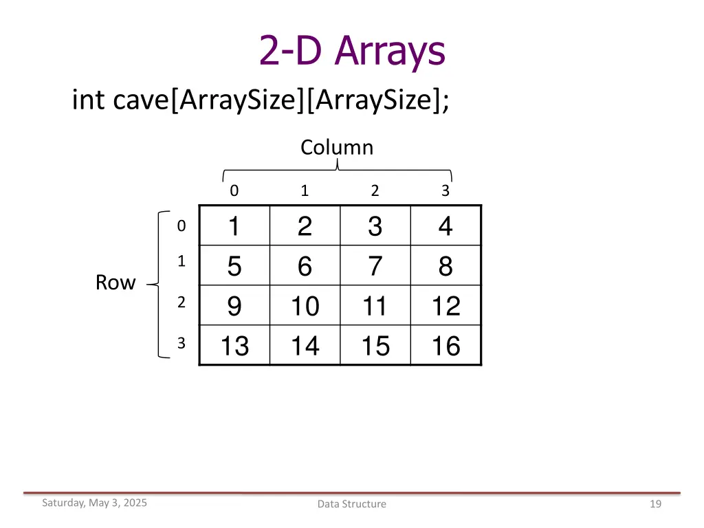 2 d arrays