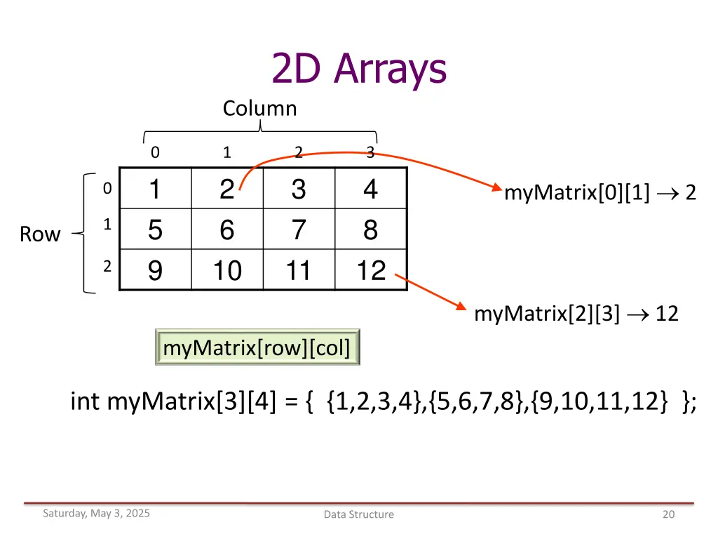 2d arrays column