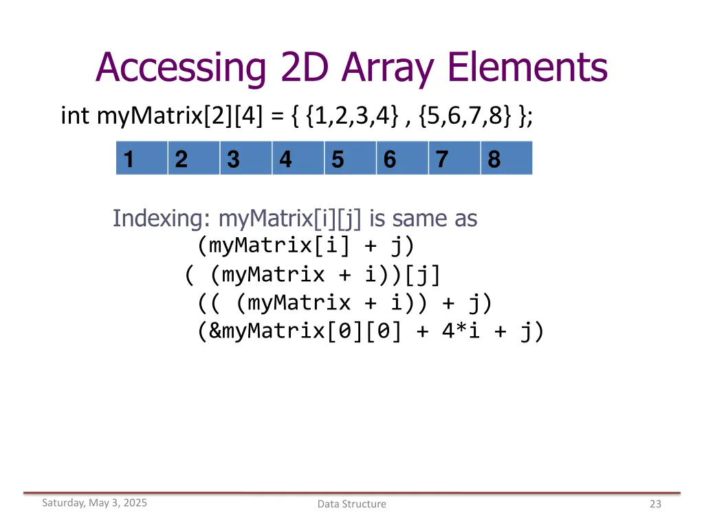 accessing 2d array elements
