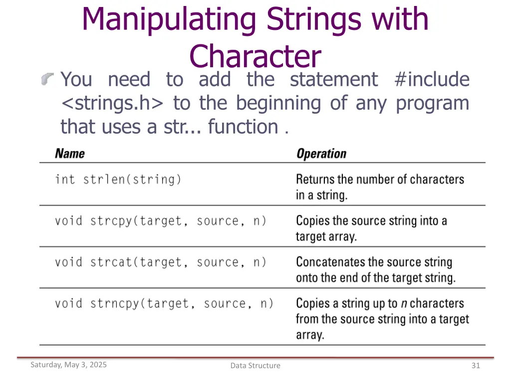 manipulating strings with character you need