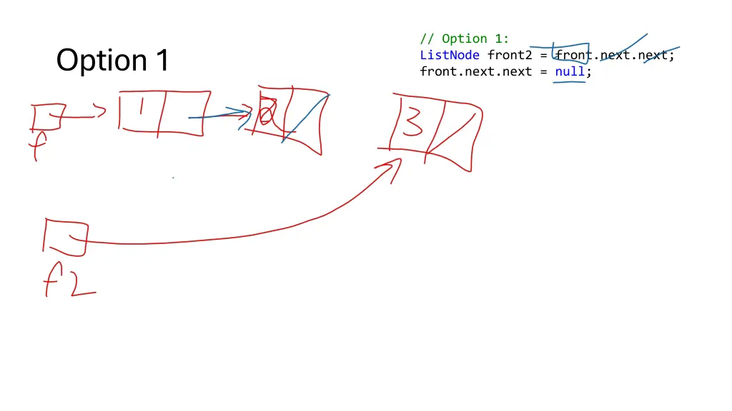 option 1 listnode front2 front next next front