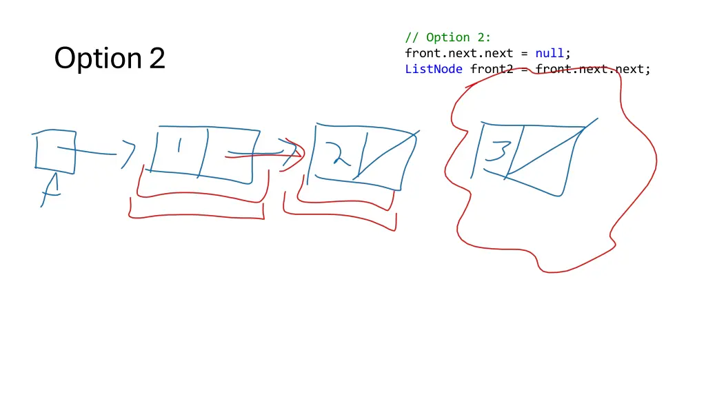 option 2 front next next null listnode front2
