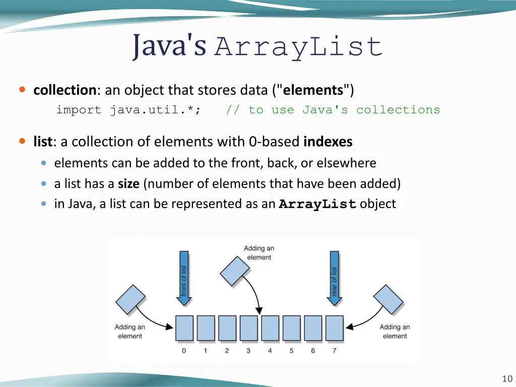 java s arraylist