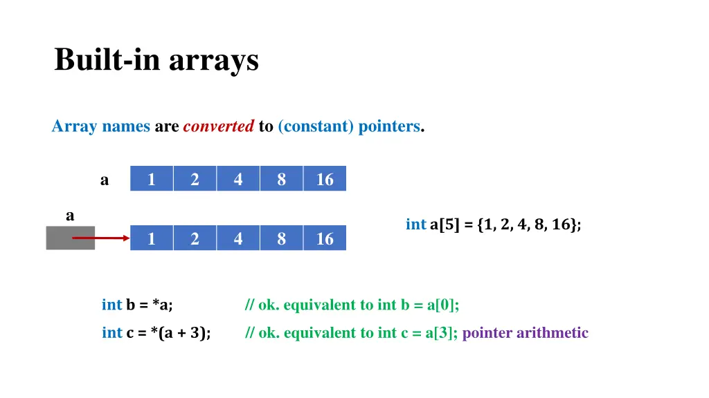 built in arrays 4