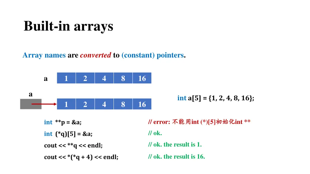built in arrays 5