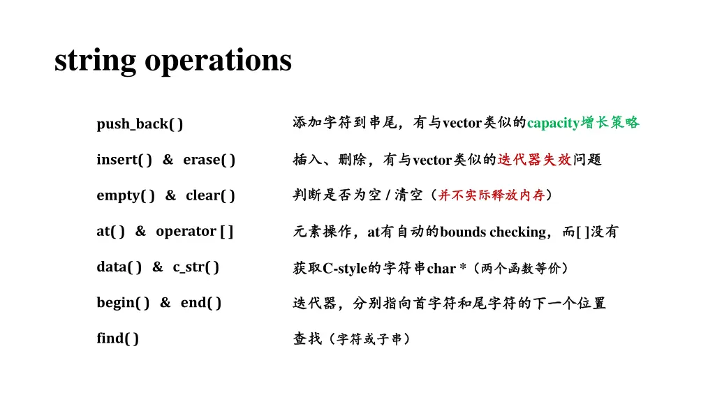 string operations