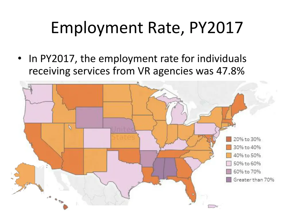employment rate py2017