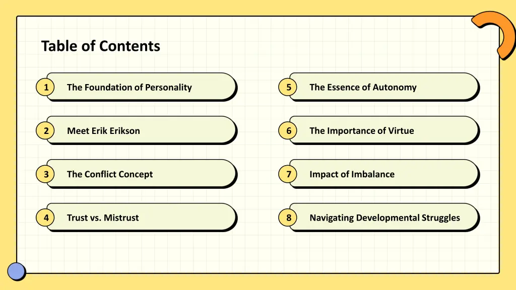 table of contents