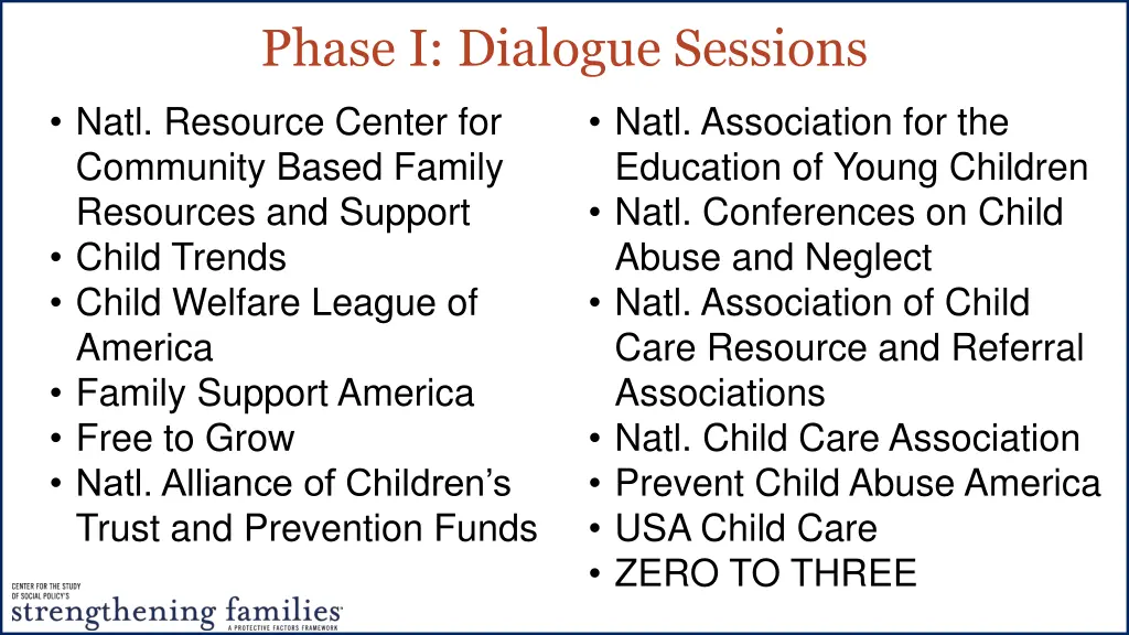phase i dialogue sessions