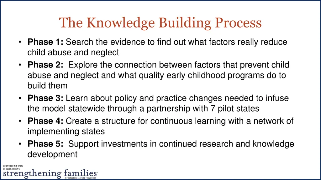 the knowledge building process