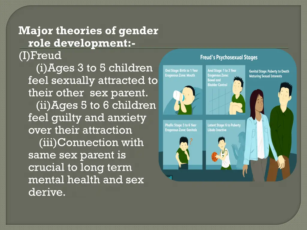 major theories of gender role development i freud