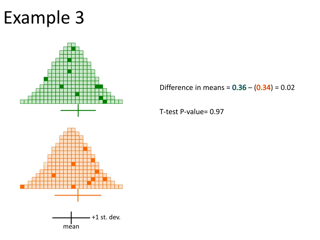 example 3