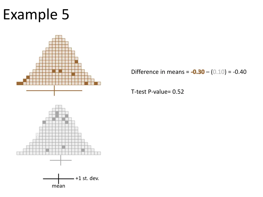 example 5