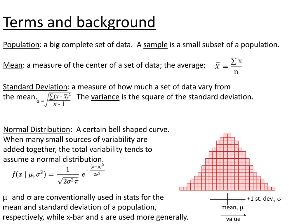 terms and background