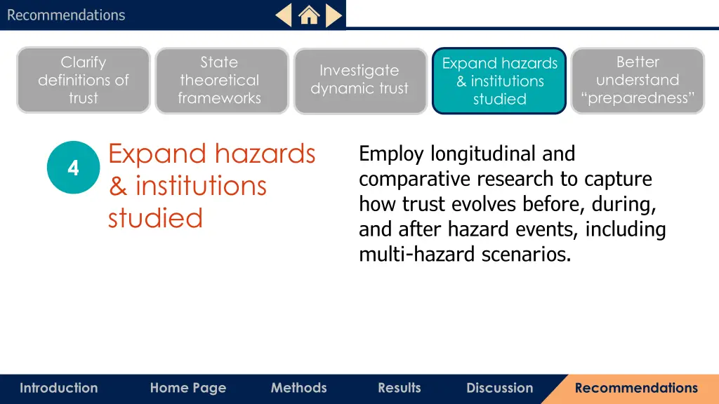 hazard of concern by examining trust