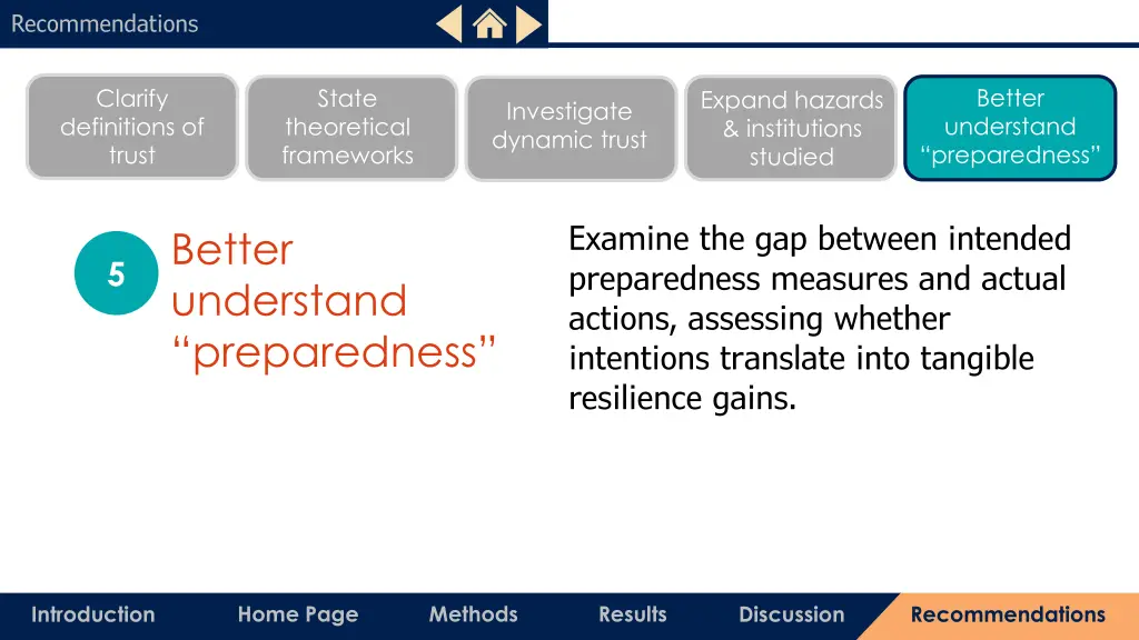 how trust evolves before during and after hazard