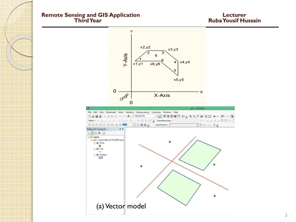 remote sensing and gis application lecturer third 1