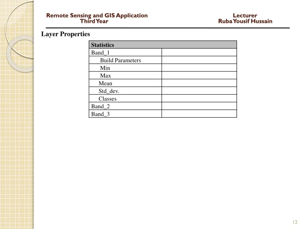 remote sensing and gis application lecturer third 10