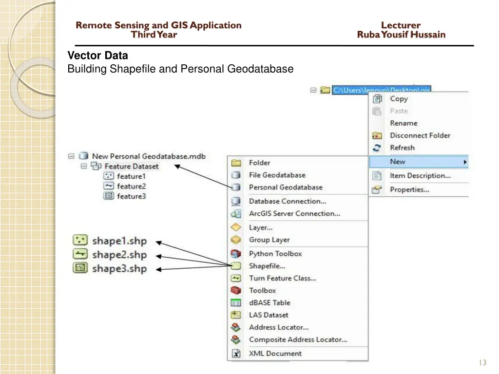 remote sensing and gis application lecturer third 11