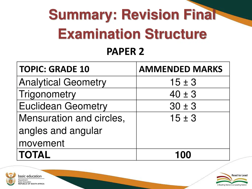 summary revision final examination structure 1