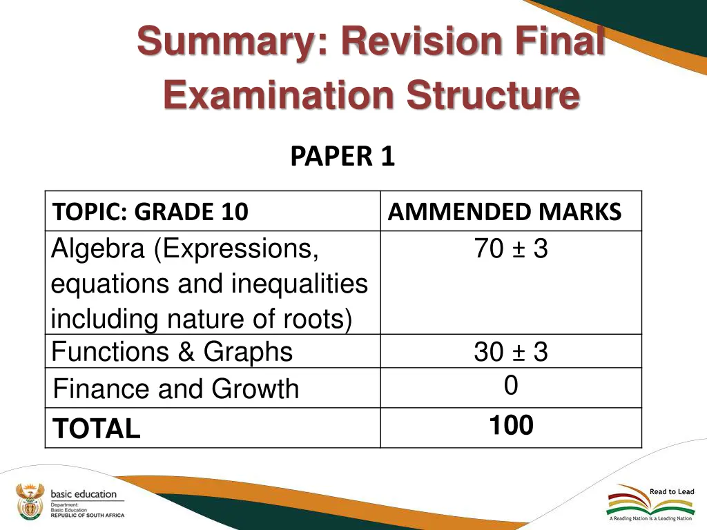 summary revision final examination structure