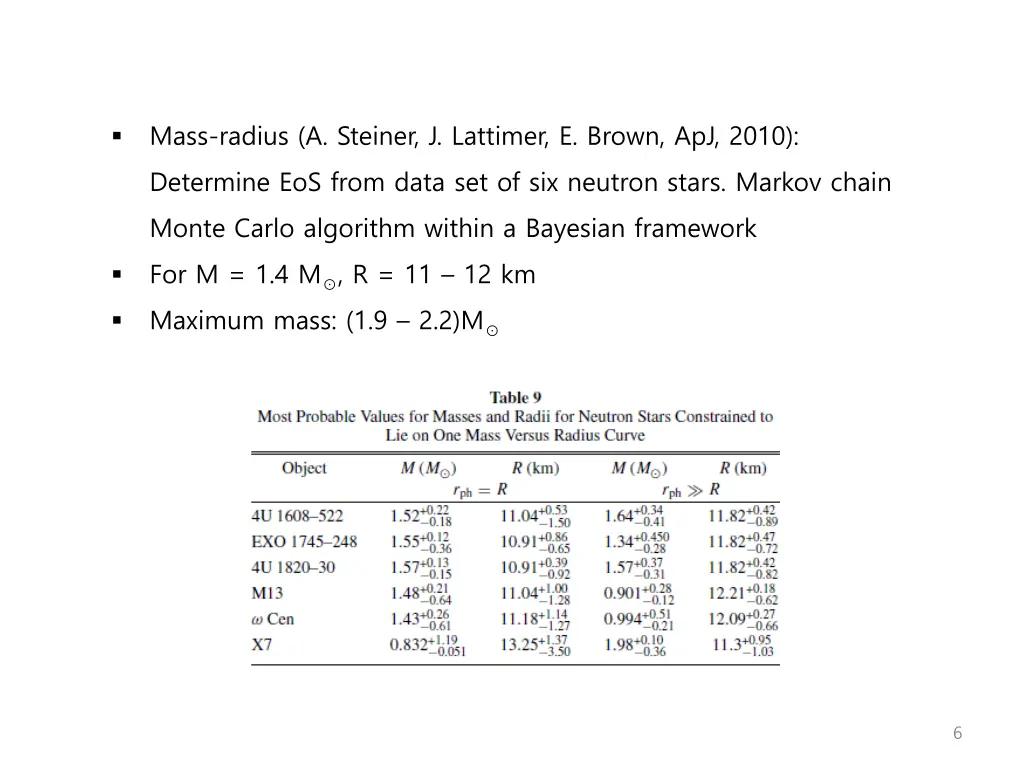 mass radius a steiner j lattimer e brown apj 2010