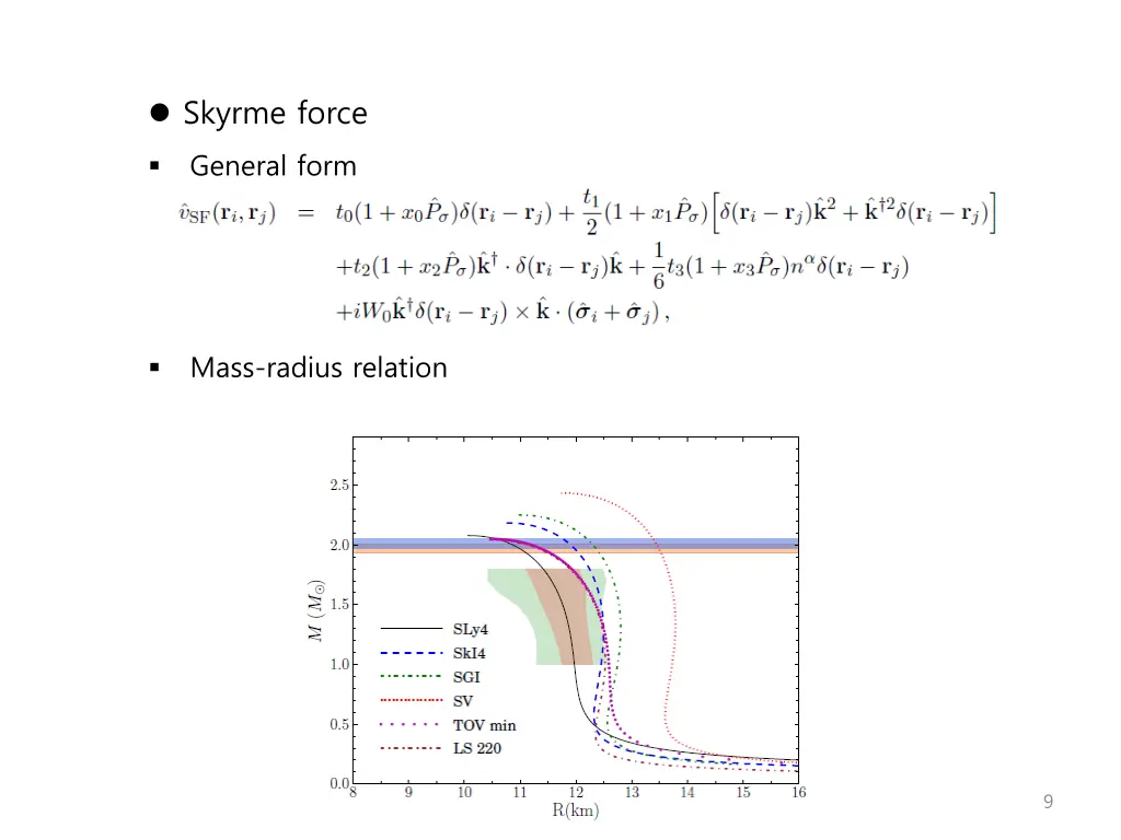 skyrme force general form