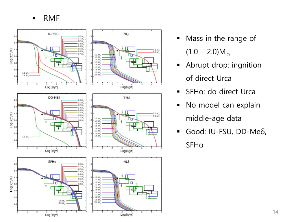 slide14