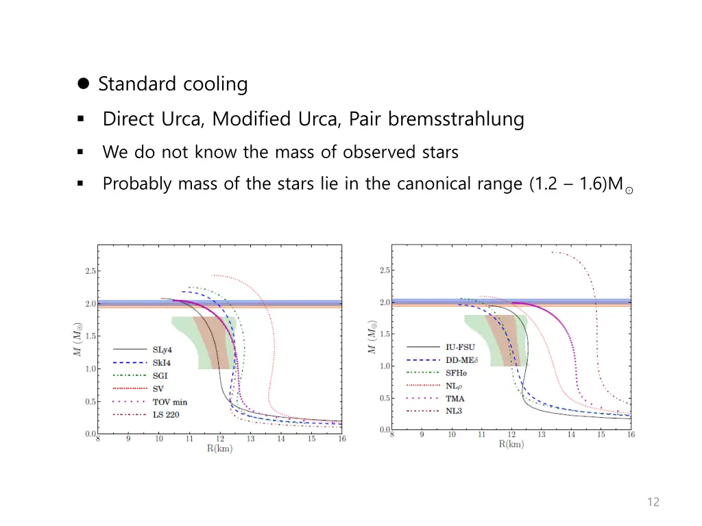 standard cooling direct urca modified urca pair
