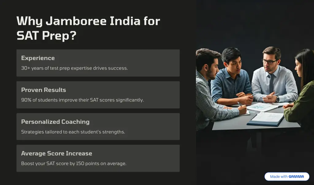 why jamboree india for sat prep