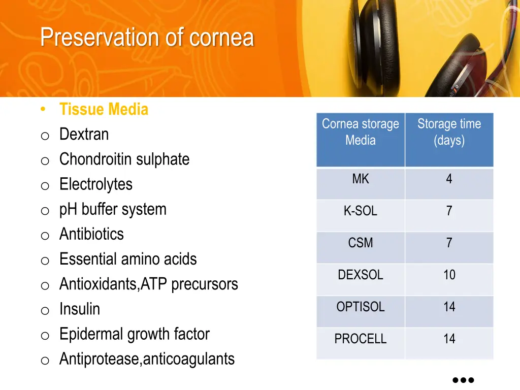 preservation of cornea 1
